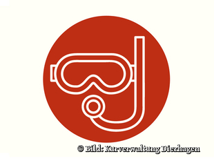   Dierhagen Strand Strandübergang 14 a