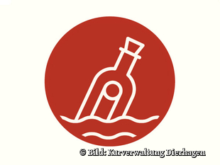   Dierhagen Ost Strandübergang 9b