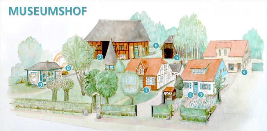 Museumshof ZIngst